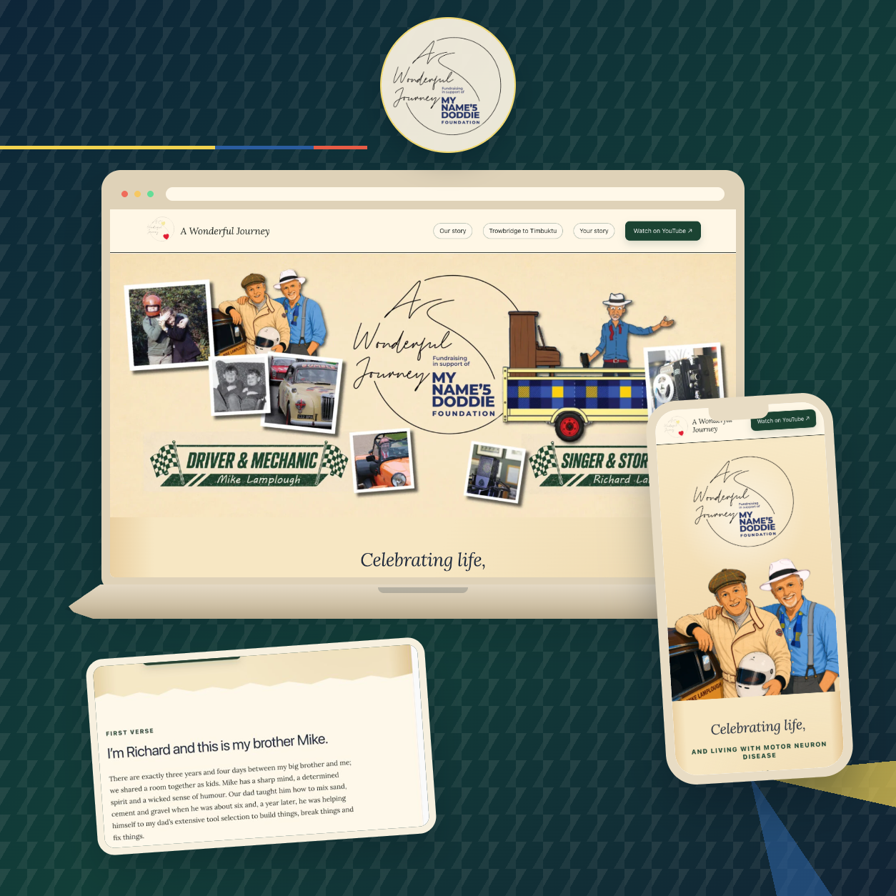 A Wonderful Journey live WordPress website shown across genuine desktop and mobile screens
