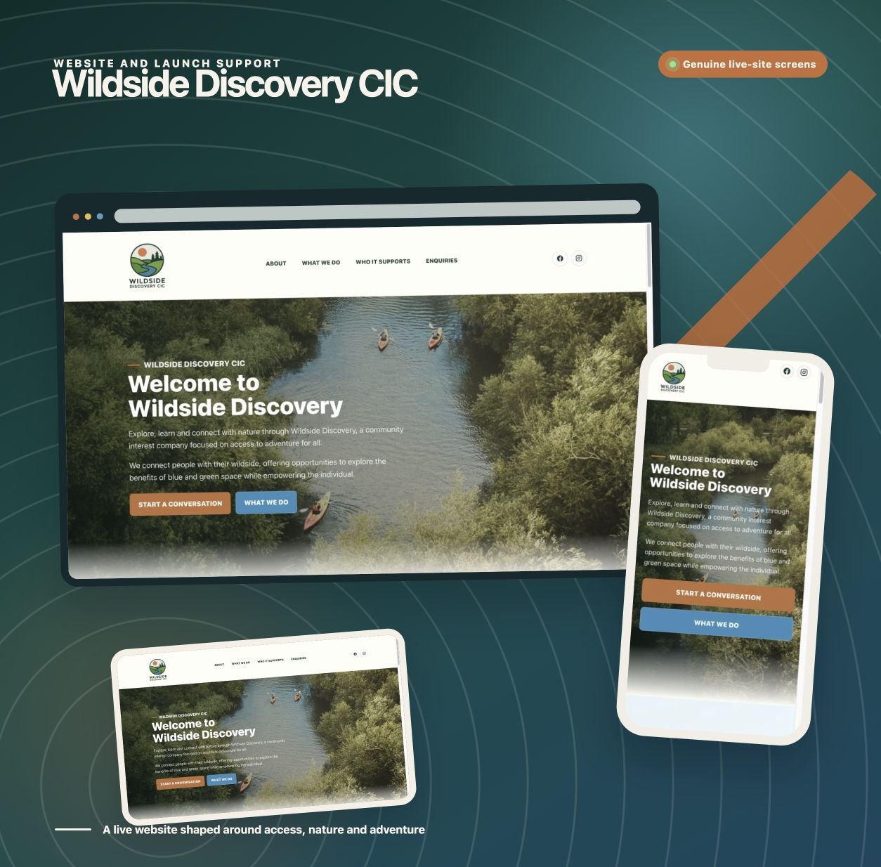 Wildside Discovery website shown across desktop and mobile