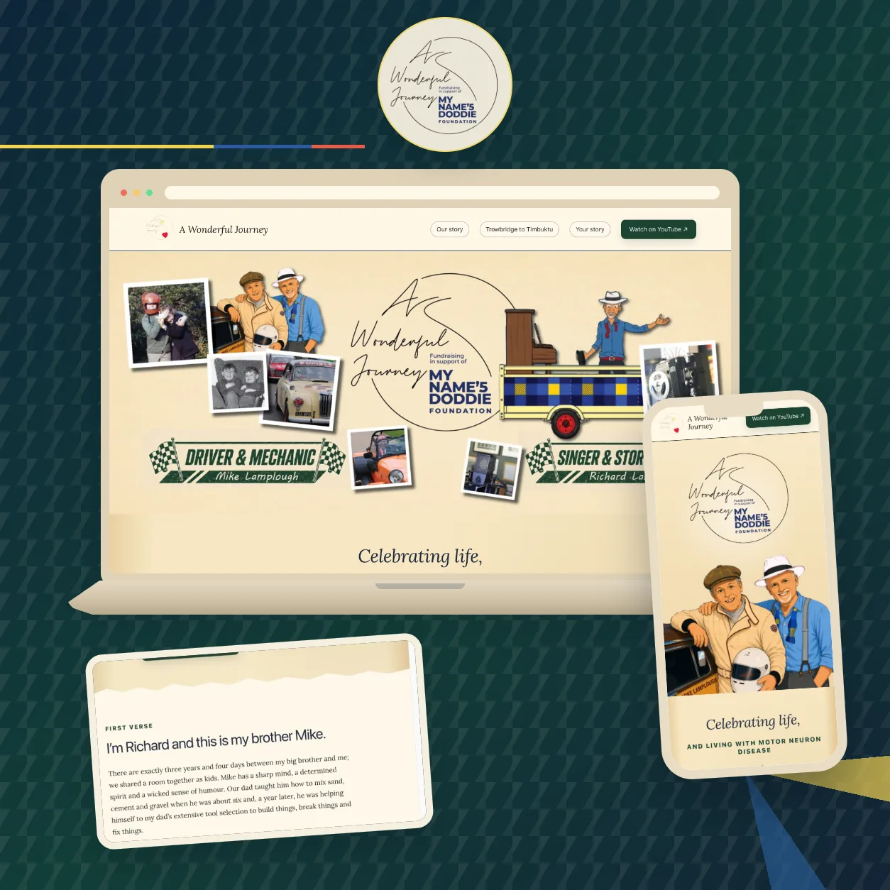 A Wonderful Journey website shown on laptop and mobile with genuine page details